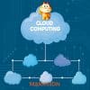 Dịch vụ Backlink Cloud Markvion