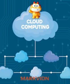 Dịch vụ Backlink Cloud Markvion