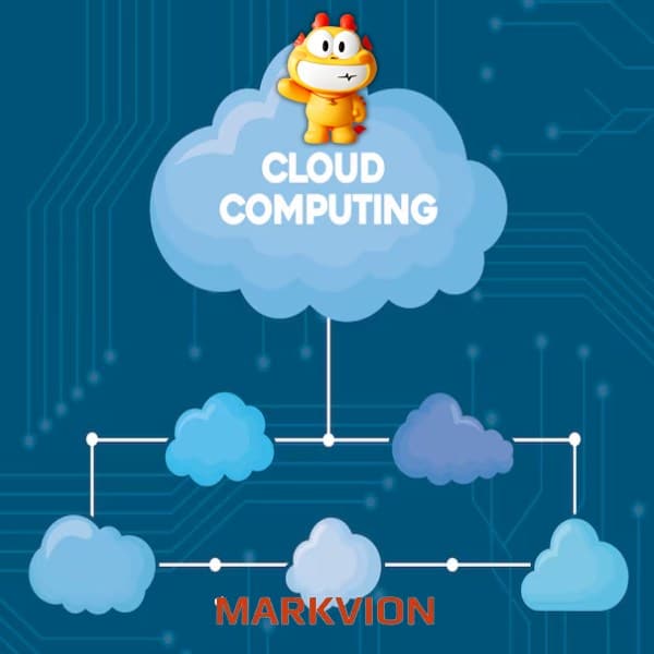 Dịch vụ Backlink Cloud Markvion