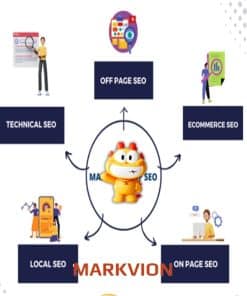 SEO Tổng Thể - Overview Markvion