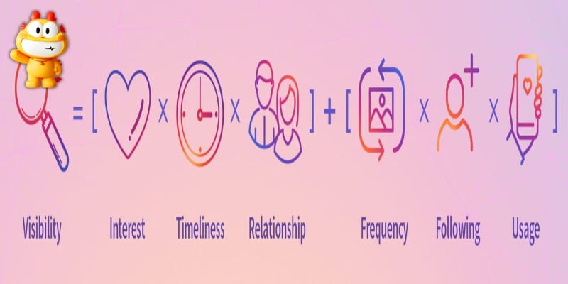 Các Yếu Tố Ảnh Hưởng Tới Thuật Toán Instagram